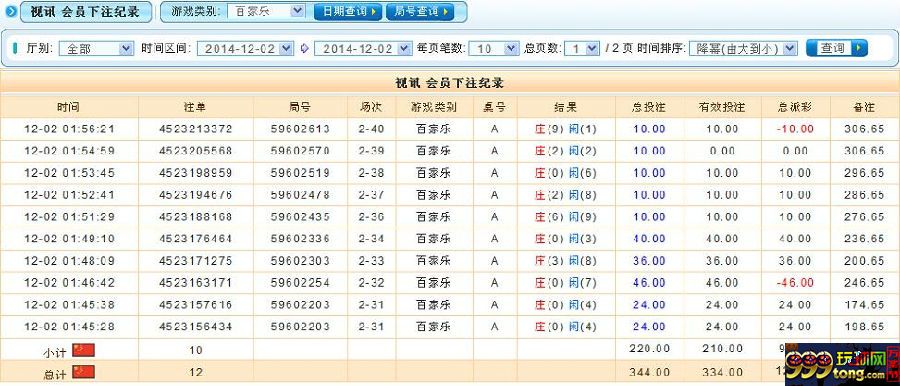 玩家心得：玩BC，都是不打回来不收兵的主啊 