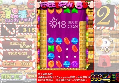 [菠菜讨论] 博天堂《糖果派对》 带您领略经典的电子游戏