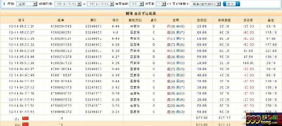 玩家说说：BC总是正经不多长时间就会犯浑 