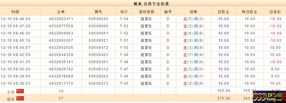 玩家话题：菠菜输钱的时候遇上龙路，结果最后还是被黑回了原点。 