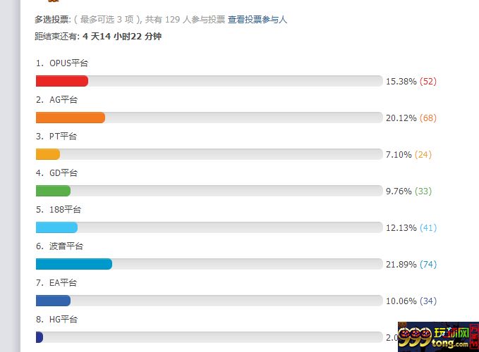 玩球动态：虽然波音犯过错，但是大家依然是很喜欢！