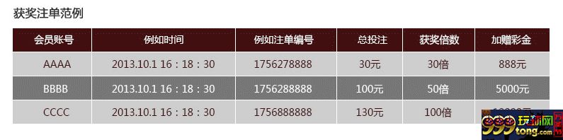 044221bovoejn55z5oaen3.png 【星球赌场】作为游艺达人的您,不容错过的优惠~