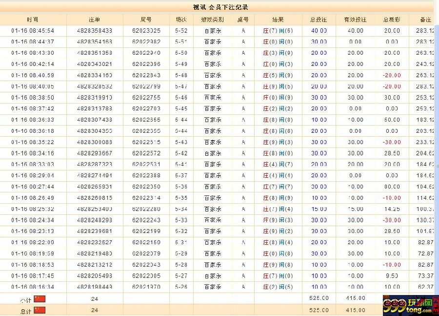 玩球精彩：小树苗也能长成参天大树，小彩金请不要忽视 