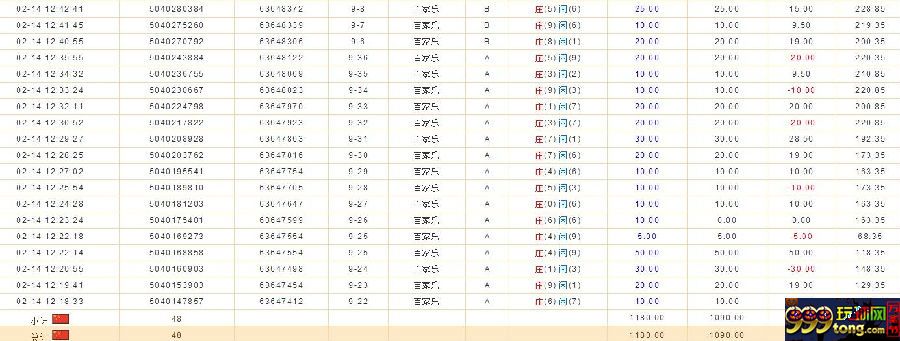 玩家心得：莫非是幸运女神在人海中多看了我两眼？ 