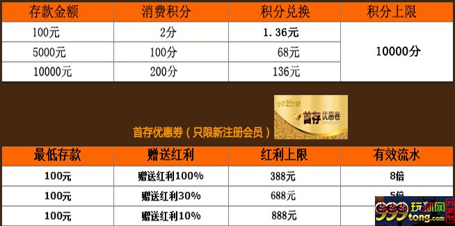 013658isecvmwdstp07dst.png 【金沙娱乐场】微信“扫一扫”关注微信公众号”。领取68