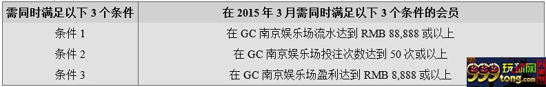 【同乐城】进来感受一下霸王再存红利滴霸气吧