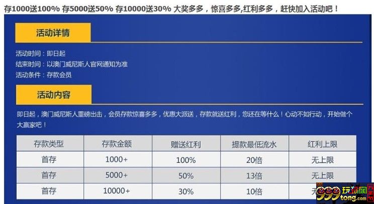 玩球动态：又一家圈钱的公司??澳门威尼斯 