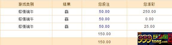 玩球网报：端午节 新出的电子游戏 尝试一下 运气不错 
