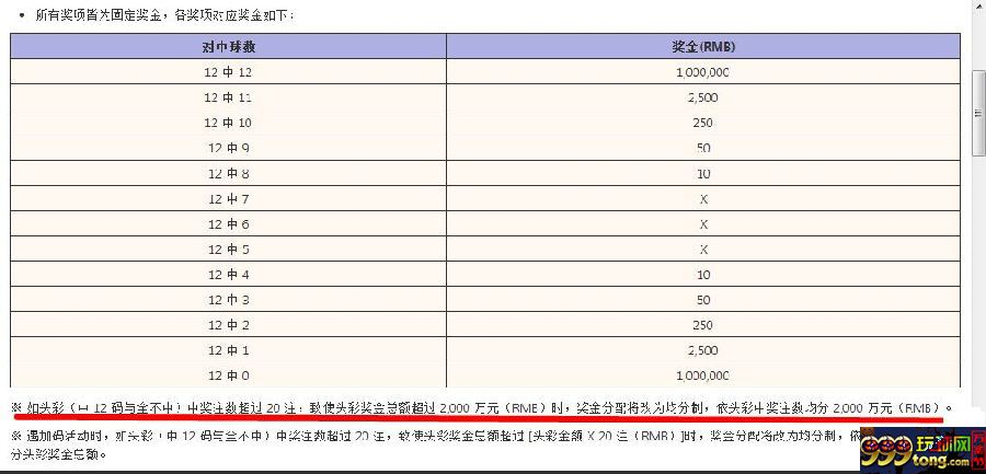 玩球网报：浅谈波音‘双龙’ 