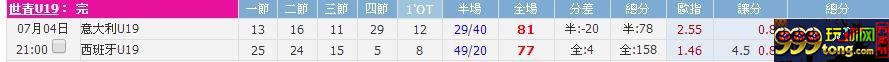玩家心得：球赛假不假不重要，只要能赢就好啊！ 