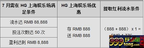 【同乐城】HG上海娱乐场，不一样滴体验，不一样滴惊喜！ 