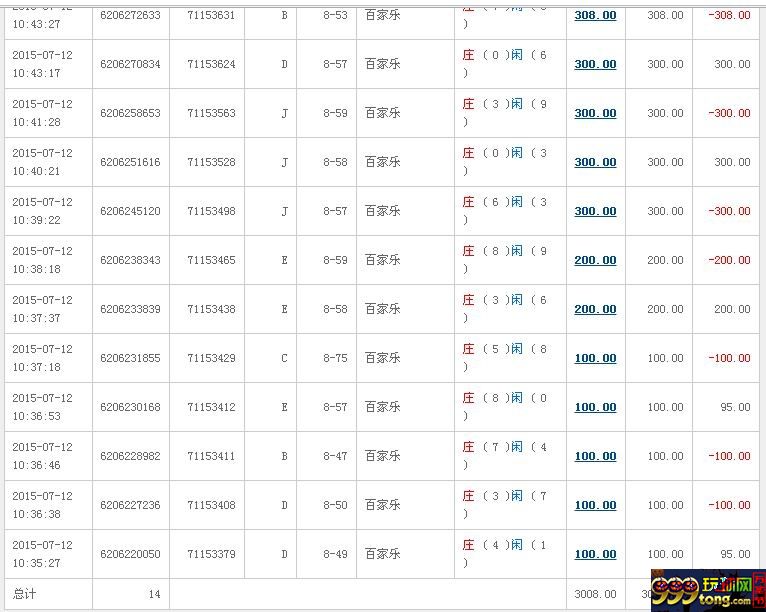 玩球曝光：BC八年多，第一次碰到垃圾土矿，说我涉嫌洗水套利！ 