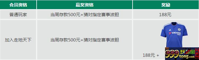 173357ptskjcx1xysesqmj.png 【RB88】英超联赛本周末即将拉开战幕重燃战火