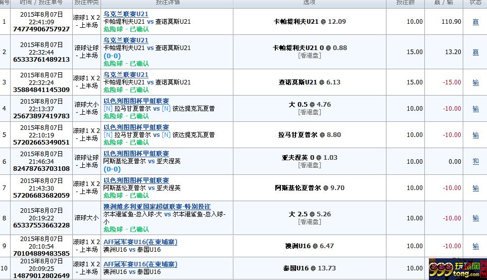 玩家分享：玩滚球，你是如何分配自己的筹码？