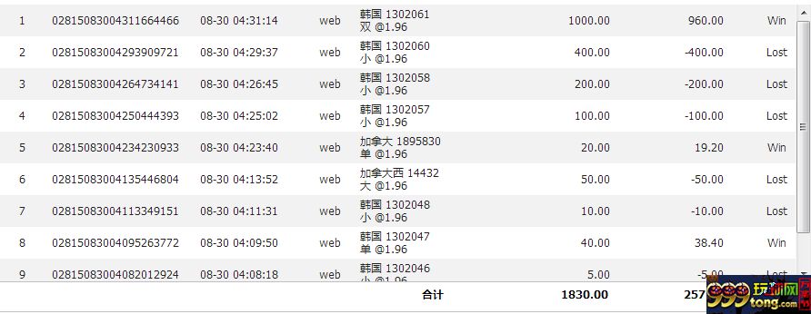 玩家话题：菠菜，就是这么的惊险刺激啊 