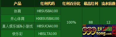 20150905111407.jpg 【开心8】首存红利100%,30%任您选,所有游戏均可享有~