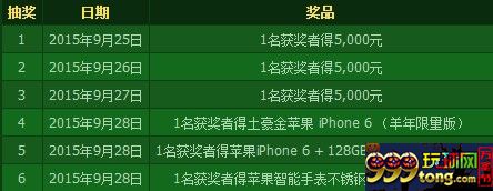 20140514161136.jpg 【开心8】幸运生肖,幸运者来赚取额外5000元、限量版iPhone 6