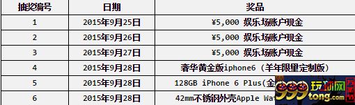 【太阳城亚洲】妹纸带你走进SUNGAME---MG平台（幸运十二生肖 