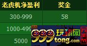 155620ymm2x2ho25748go2.jpg 【开心8】疯狂老虎J,奖金拿到爆!