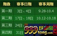 【开心8】十月英超，开心8备战最高800元 无亏本，净盈利！ 