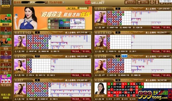 博彩动态：众多百家乐平台大家都是喜欢什么样的】 
