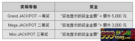 20140514161136.jpg 十一黄金周,小同JACKPOT大奖来助兴