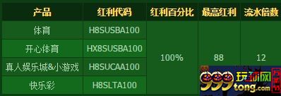 1613566q6camucjum6zcru.jpg 【开心8】首存100红利+开心红利30%任您选 ,所有游戏均可!