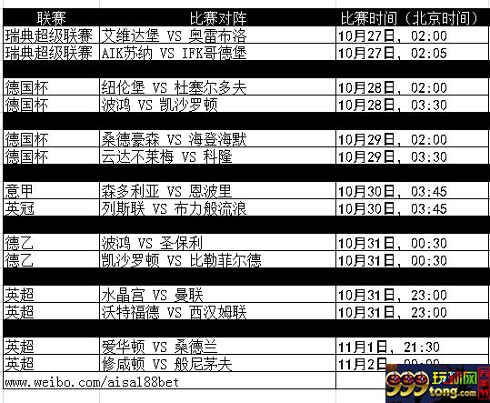 【188BET金宝博】本周10月27日至11月2日热门赛事推介