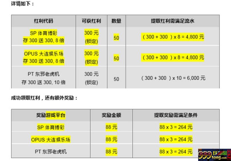 155620ymm2x2ho25748go2.jpg 【同乐城】三国英雄关羽来助阵~带你成为三国英雄~命运由你