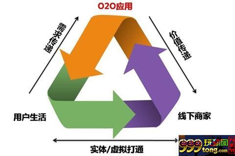 玩球网报：彩票O2O挽救销量？竞猜型彩票逆势增长26.9%