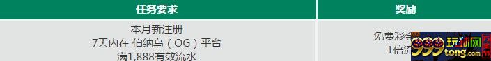 【RB88】毁灭友情的方式有许多，最彻底的一种是借钱 