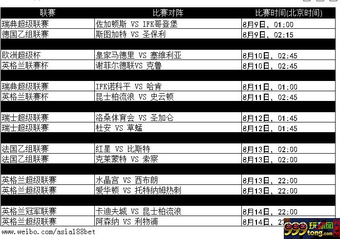 【188BET金宝博】本周8月9日至8月14日热门赛事推介 