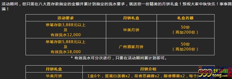 20160812061101346.jpg 八大胜中秋团圆!月饼相送续情缘!