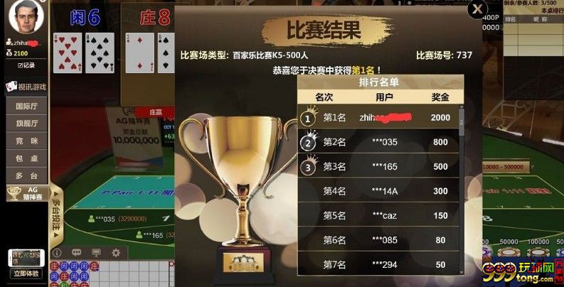 11234.JPG 在E世博的AG赌神大赛拿到第一名,奖金2000