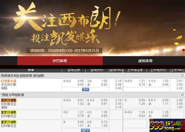 博彩分析：凯发娱乐开出西甲赔率 实力相当主场有地利