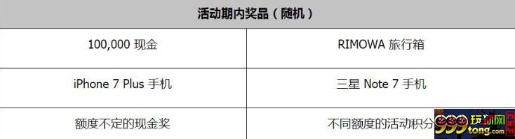 20160804093949329.jpg 同乐城 EA中秋撩妹重磅! 撩妹顶配天天送!!从此再也不愁没有女朋友