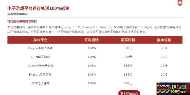 11234.JPG Vwin德赢电子游戏平台首存 馈赠100%彩金最高888元