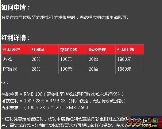 必威游戏28%前置再存红利，最高红利上限1880元