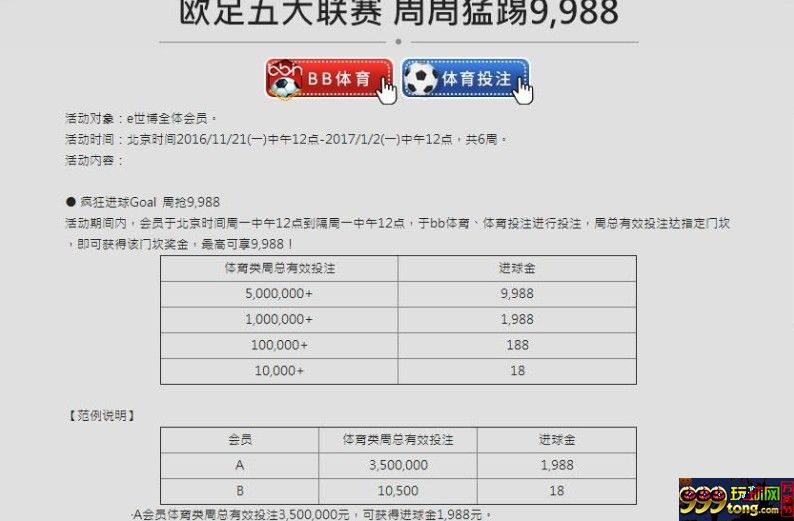 五大联赛的活动来了，来E世博投注得奖金
