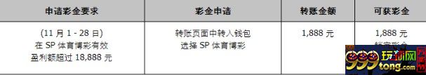 20160804093949329.jpg 同乐城100% SP 体育博彩 限时彩金 抢到赚到