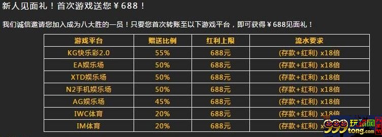 八大胜双体育平台，首存送688！
