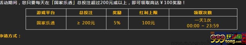八大胜国家乐透！购彩就送100元！