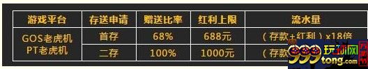IMG_2708.JPG 八大胜老虎机天天存送168%