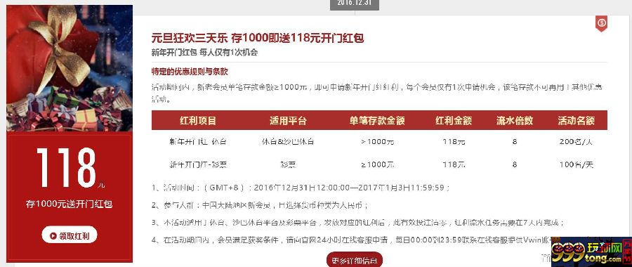Vwin德赢新年红包仅剩最后一天，大家快来申请吧
