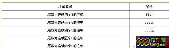 IMG_2708.JPG 万象城 - 幸运注单奖38888元体育幸运奖,助您五大联赛盈利多多!