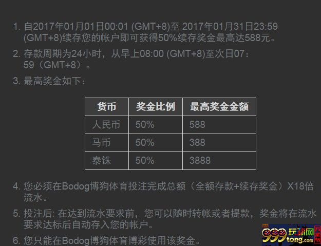 bodog博狗--体育博彩每日再存奖金50%最高588元