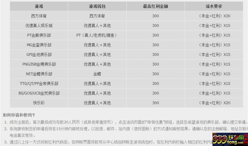 优德W88畅爽游戏样样精通，首存100%