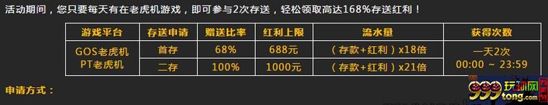 20140512164543.jpg 八大胜 每天存送168%!只在老虎机!