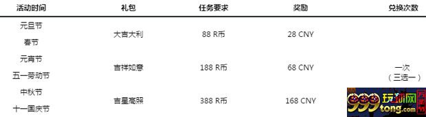 走地皇R皇城佳节来袭 每逢过节有红包，最高￥168