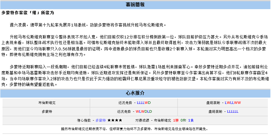 bet365爆料：布伦斯维克 VS 多蒙特(图）